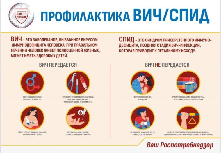 Международный день памяти жертв СПИДа.